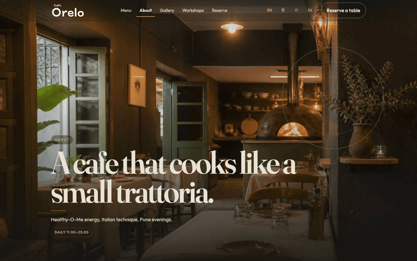Cafe Orelo — The story