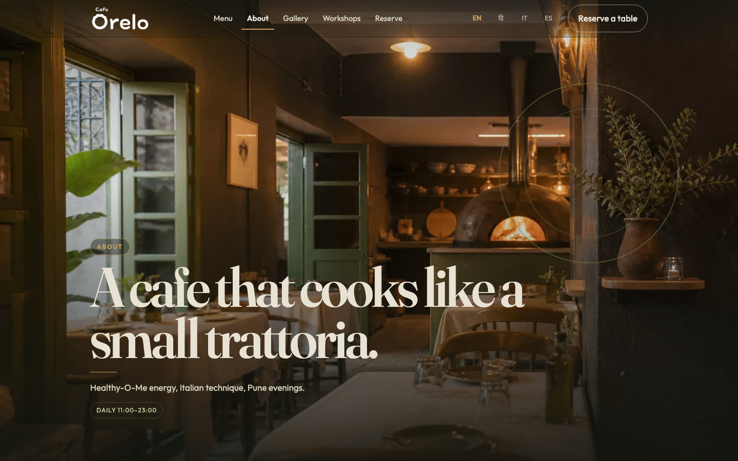 Cafe Orelo — The story