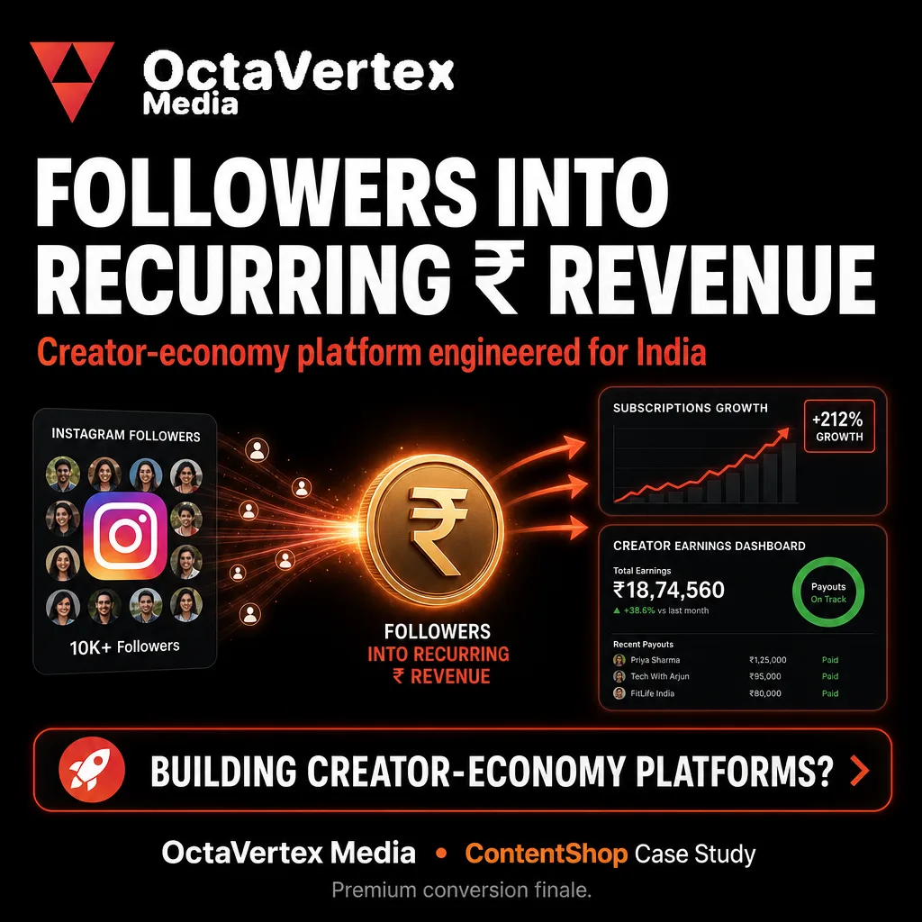 ContentShop — A UPI-First Subscription OS for Indian Creators — Recurring revenue