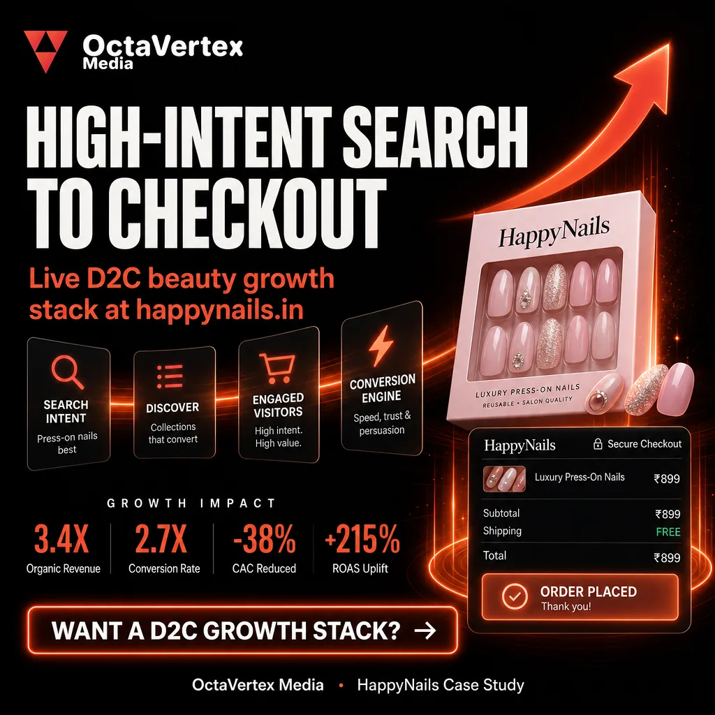 HappyNails — Commerce + CMS + Hinglish SEO for Gen-Z Beauty — Search to checkout