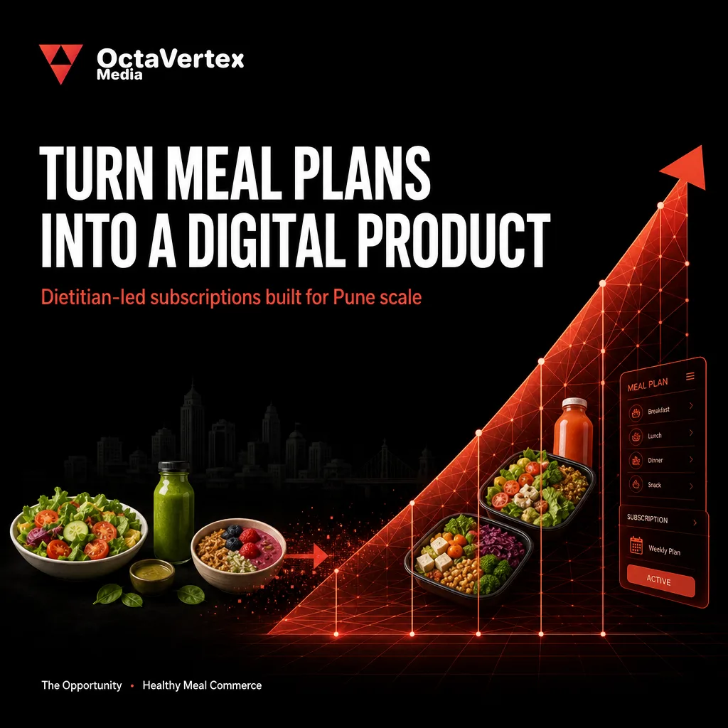 HealthyOme — A Full Cloud Kitchen OS for a Meal Subscription Brand — Meal plans digital product