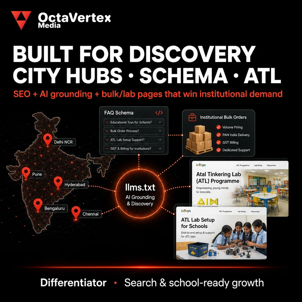 ioToys — A Trusted Commerce Stack for India's STEM & IoT Makers — Built for discovery