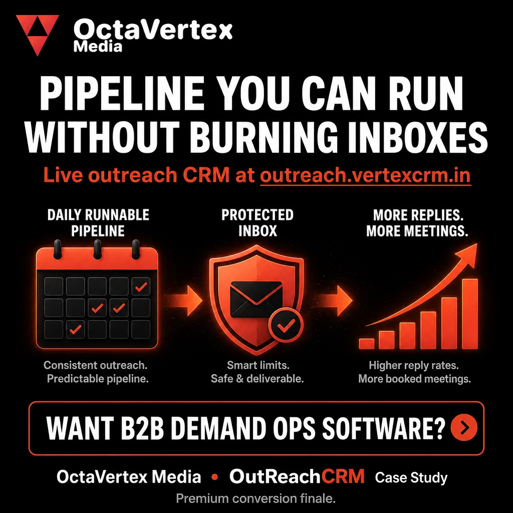 OutReachCRM — AI-Assisted Outbound Without Burning Inboxes — Pipeline safe inboxes