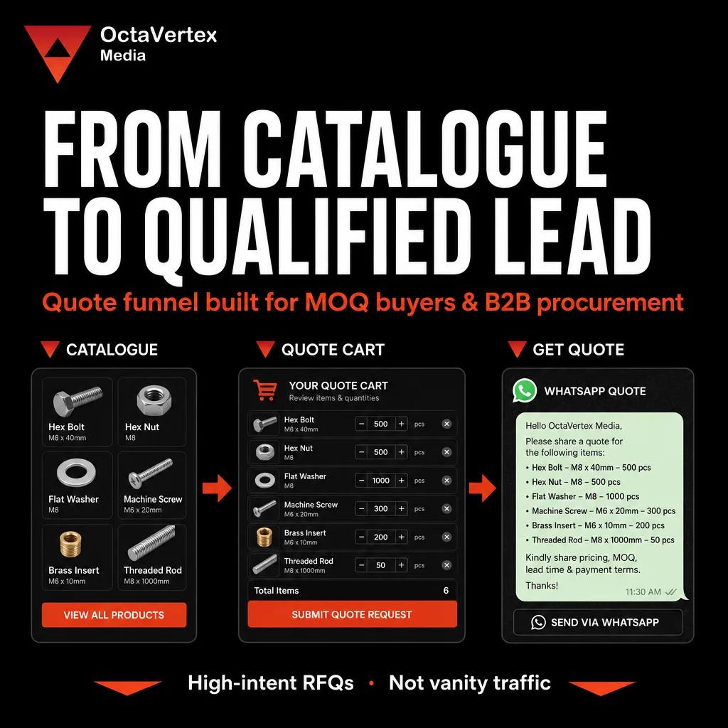 Packmold — catalogue to qualified RFQs