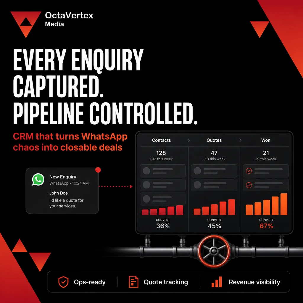 Packmold — Turning a Packaging Catalogue into a Lead Generation Engine — Enquiry captured pipeline controlled