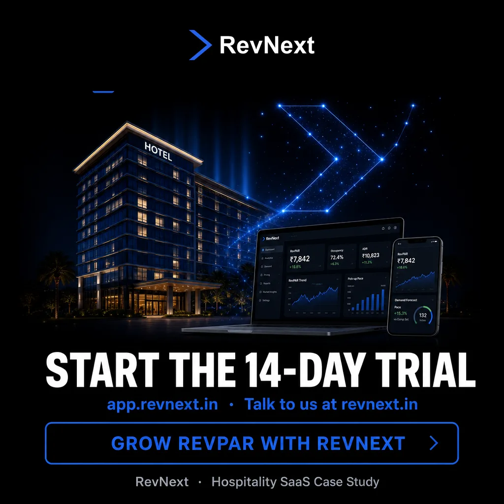 RevNext — One Modular Platform for Hotel Revenue Operations — 14 day trial cta