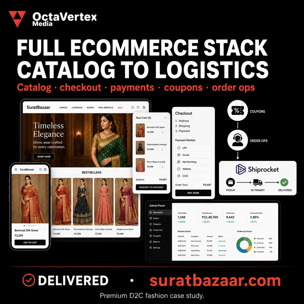 SuratBazaar — From Textile Wholesale to Nationwide D2C E-Commerce